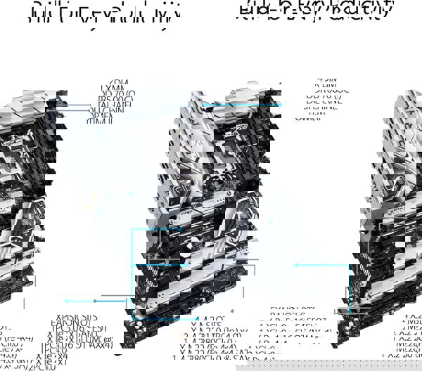 ASUS Z790 A WIFI CSM PRIME